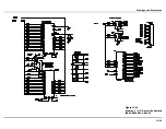 Preview for 173 page of Thermo Scientific 20 GENESYS Service Manual