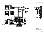 Preview for 189 page of Thermo Scientific 20 GENESYS Service Manual