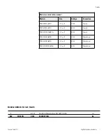 Preview for 2 page of Thermo Scientific 2076 Series Operating Manual And Parts List