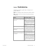 Preview for 20 page of Thermo Scientific 2076 Series Operating Manual And Parts List