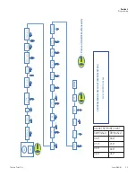 Предварительный просмотр 9 страницы Thermo Scientific 2112 Series Installation Manual