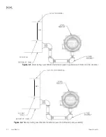 Предварительный просмотр 14 страницы Thermo Scientific 2112 Series Installation Manual