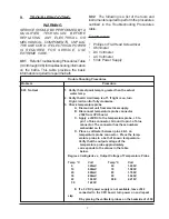 Preview for 12 page of Thermo Scientific 2860 Service Manual