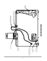 Preview for 17 page of Thermo Scientific 2860 Service Manual