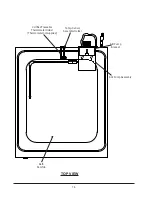 Preview for 19 page of Thermo Scientific 2860 Service Manual