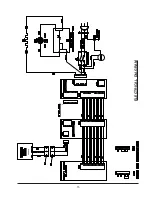 Preview for 20 page of Thermo Scientific 2860 Service Manual