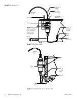 Preview for 21 page of Thermo Scientific 2870 Operating And Maintenance Manual