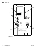 Preview for 23 page of Thermo Scientific 2870 Operating And Maintenance Manual