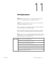 Preview for 40 page of Thermo Scientific 2870 Operating And Maintenance Manual