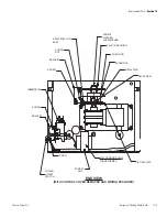 Preview for 50 page of Thermo Scientific 2870 Operating And Maintenance Manual