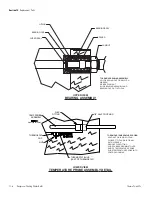 Preview for 51 page of Thermo Scientific 2870 Operating And Maintenance Manual