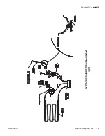 Preview for 54 page of Thermo Scientific 2870 Operating And Maintenance Manual