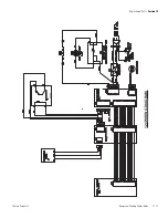 Preview for 56 page of Thermo Scientific 2870 Operating And Maintenance Manual