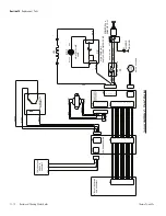 Preview for 57 page of Thermo Scientific 2870 Operating And Maintenance Manual