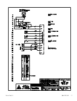 Preview for 20 page of Thermo Scientific 3050 User Manual