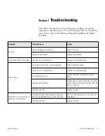 Preview for 26 page of Thermo Scientific 3051 Series Operating Manual And Parts List