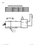 Preview for 29 page of Thermo Scientific 3051 Series Operating Manual And Parts List