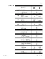 Preview for 27 page of Thermo Scientific 30M Operating And Maintenance Manual