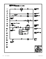 Предварительный просмотр 28 страницы Thermo Scientific 30M Operating And Maintenance Manual