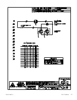 Предварительный просмотр 29 страницы Thermo Scientific 30M Operating And Maintenance Manual