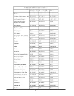 Preview for 11 page of Thermo Scientific 3166547 Operator'S Manual