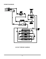 Preview for 17 page of Thermo Scientific 3166547 Operator'S Manual