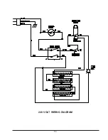 Preview for 18 page of Thermo Scientific 3166547 Operator'S Manual