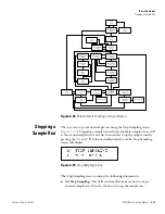 Предварительный просмотр 41 страницы Thermo Scientific 3600 PDM Manual