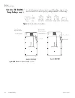 Preview for 15 page of Thermo Scientific 3881 Operating And Maintenance Manual