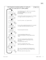 Preview for 28 page of Thermo Scientific 3881 Operating And Maintenance Manual