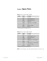 Preview for 38 page of Thermo Scientific 3881 Operating And Maintenance Manual