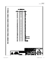 Preview for 52 page of Thermo Scientific 3881 Operating And Maintenance Manual