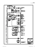 Preview for 54 page of Thermo Scientific 3881 Operating And Maintenance Manual