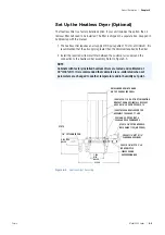 Предварительный просмотр 25 страницы Thermo Scientific 3911 Operating Manual