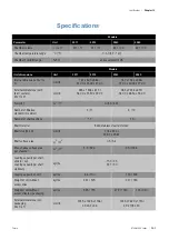 Предварительный просмотр 51 страницы Thermo Scientific 3911 Operating Manual