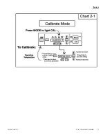 Preview for 18 page of Thermo Scientific 3960 Operating And Maintenance Manual