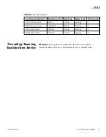 Preview for 28 page of Thermo Scientific 3960 Operating And Maintenance Manual