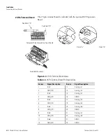 Preview for 34 page of Thermo Scientific 410i Instruction Manual