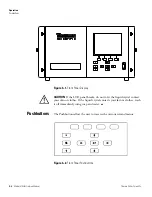 Preview for 38 page of Thermo Scientific 410i Instruction Manual