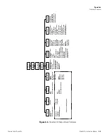 Preview for 41 page of Thermo Scientific 410i Instruction Manual