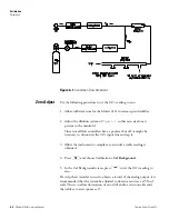 Preview for 136 page of Thermo Scientific 410i Instruction Manual