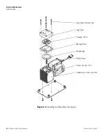 Preview for 150 page of Thermo Scientific 410i Instruction Manual