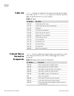 Preview for 178 page of Thermo Scientific 410i Instruction Manual