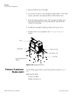 Preview for 196 page of Thermo Scientific 410i Instruction Manual