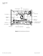 Preview for 218 page of Thermo Scientific 410i Instruction Manual