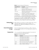 Preview for 243 page of Thermo Scientific 410i Instruction Manual