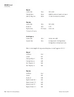 Preview for 306 page of Thermo Scientific 410i Instruction Manual