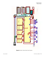 Предварительный просмотр 259 страницы Thermo Scientific 410iQ Instruction Manual