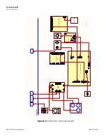 Предварительный просмотр 260 страницы Thermo Scientific 410iQ Instruction Manual