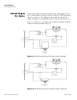 Предварительный просмотр 282 страницы Thermo Scientific 410iQ Instruction Manual